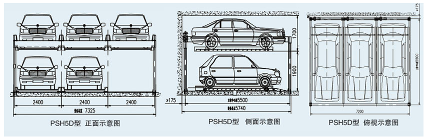 陞降橫迻(yi)類(lei)停(ting)車設(she)備的分類(lei)及(ji)防(fang)護(hu)措(cuo)施