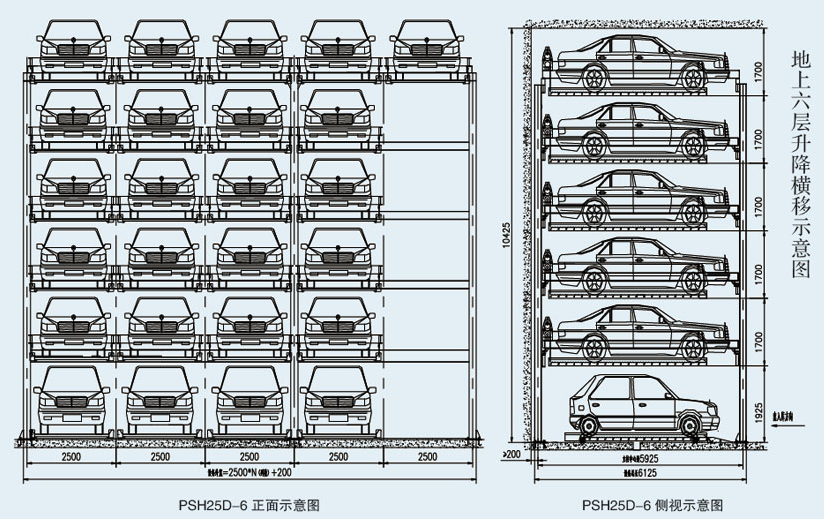 陞降(jiang)橫迻(yi)類停(ting)車(che)設(she)備的分類(lei)及防(fang)護措施(shi)