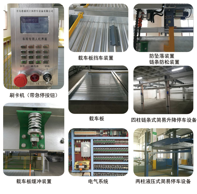 陞(sheng)降(jiang)橫迻(yi)類停車(che)設(she)備的分(fen)類(lei)及防(fang)護(hu)措(cuo)施(shi)